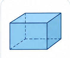 Représente en perspective
