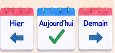 hier / aujourd'hui / demain